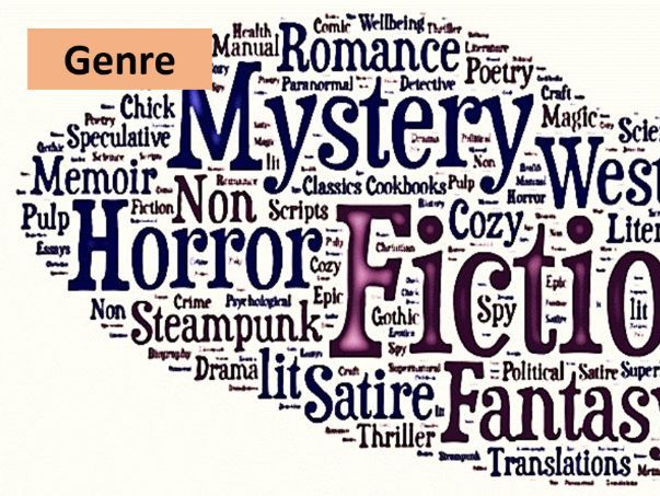 An introduction to genre