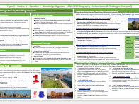 AQA GCSE Geography - Paper 2 – Unit 1 – Urban Issues & Challenges