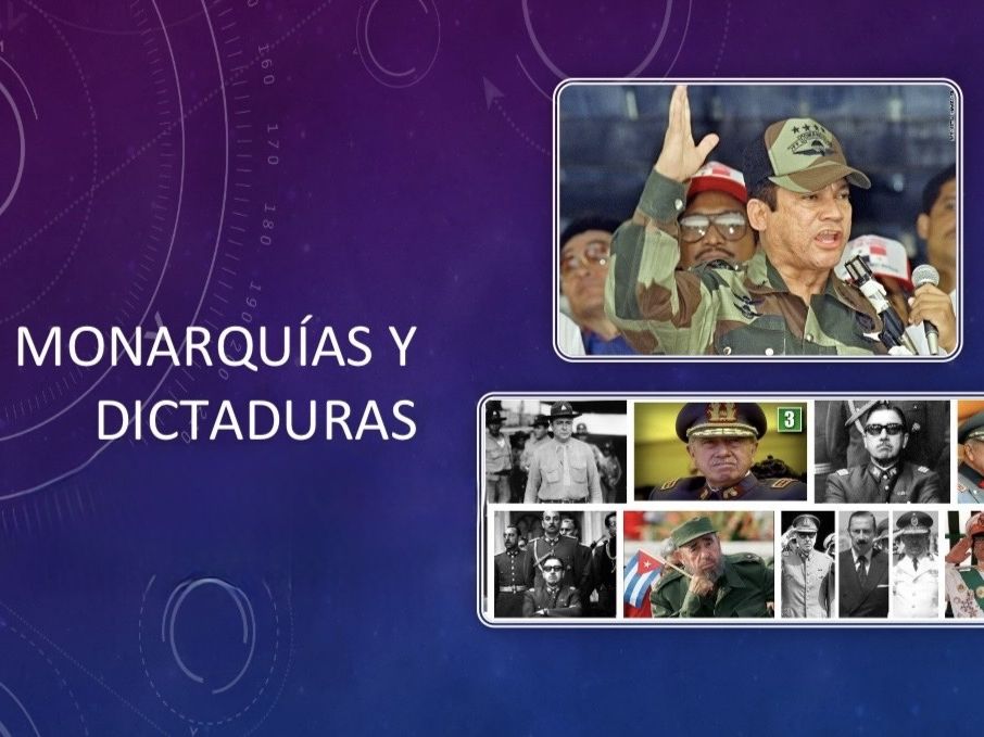 A2 Spanish Monarquías y Dictadores Bundle