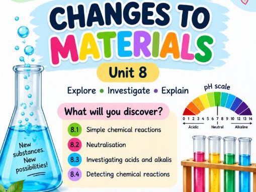 Grade 7 Science Worksheets: Changes to Materials | Chemical Reactions, Acids, Alkalis & Neutralisati