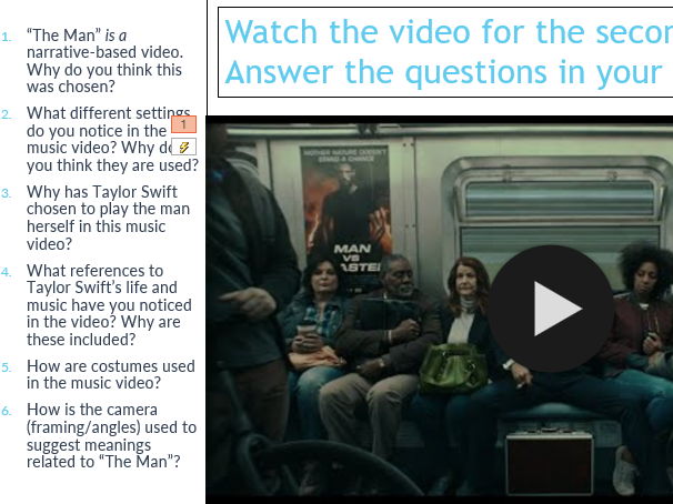 Taylor Swift The Man GCSE Media Studies