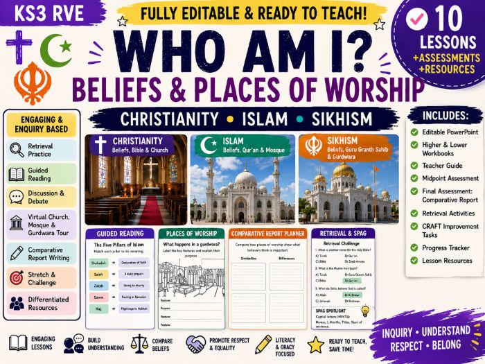 KS3 Christianity, Islam & Sikhism Scheme