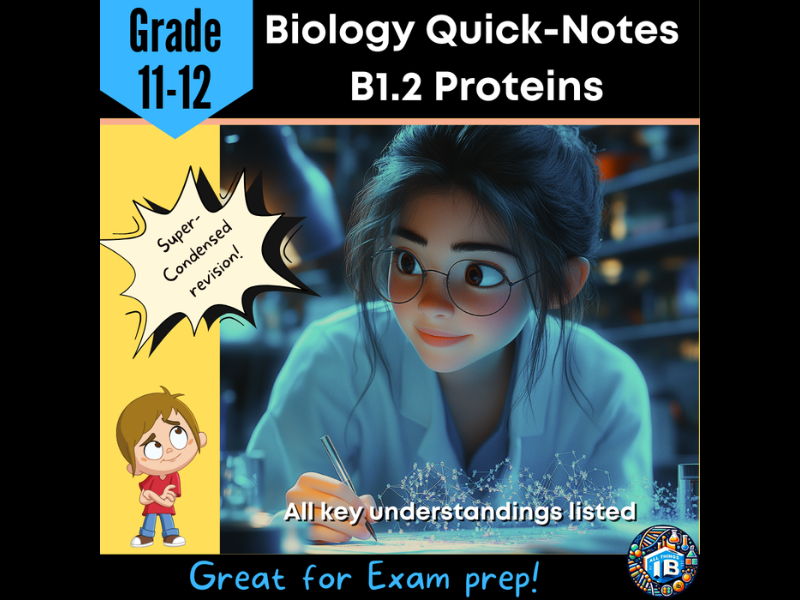 IB DP Biology B1.2 Proteins Condensed Topic Notes 2026