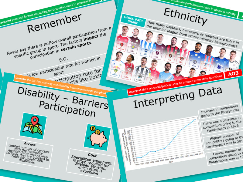 2. Factors Affecting Participation Rates 2