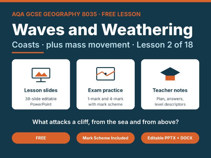 Coasts and Rivers: Waves and Weathering