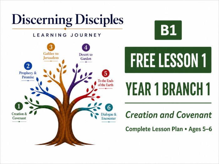 FREE Year 1 Catholic RE Lesson - God Made the World: Creation & Covenant