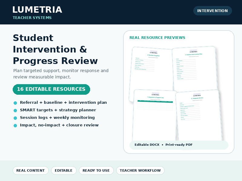 Daily Tutor Time PowerPoint 2026-27 | 198 Editable Form Tutor Registration Slides