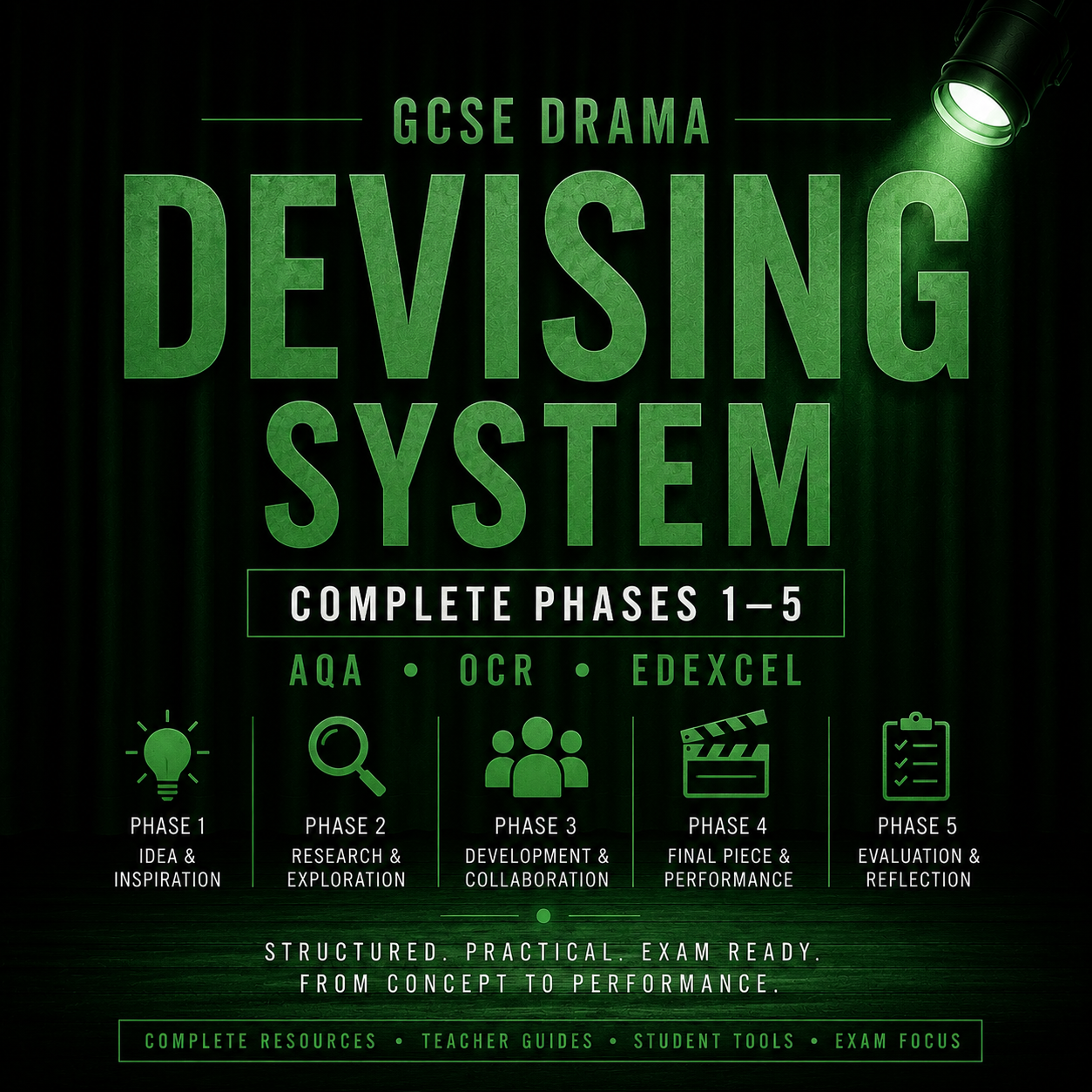 GCSE Drama Devising System | Complete Phases 1–5 | AQA • OCR • Edexcel