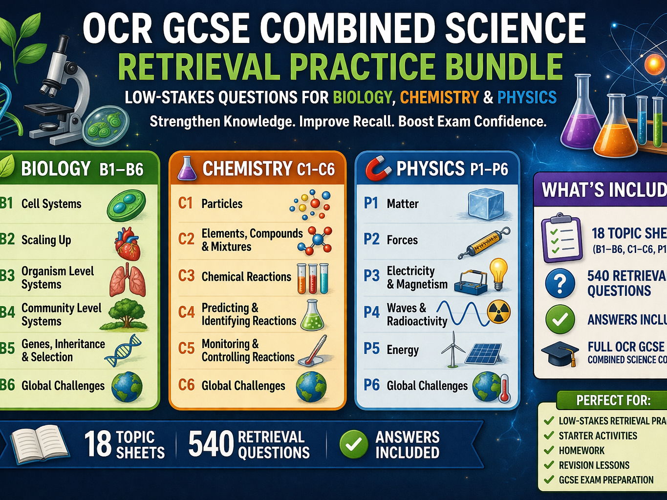 OCR GCSE Combined Science Retrieval Practice Bundle – Low-Stakes Questions B1–B6, C1–C6, P1–P6