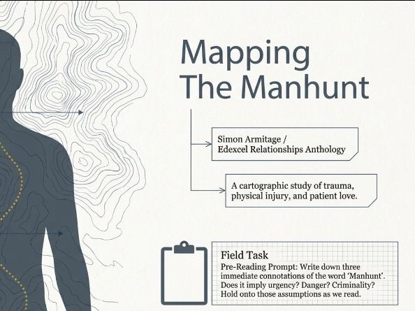 The Manhunt by Simon Armitage | Edexcel Relationships Poetry Anthology | GCSE