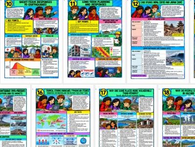 Edexcel iGCSE Geography - Hazardous environments revision guide