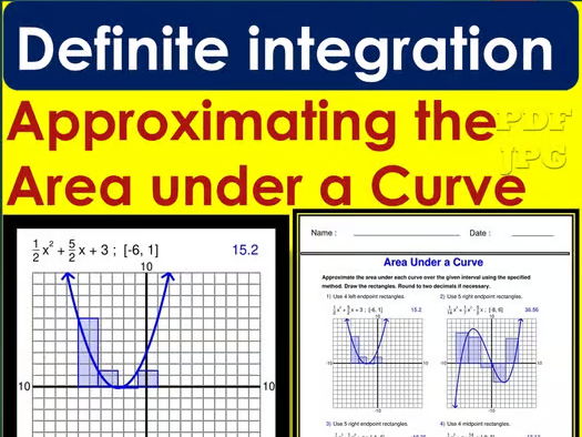 definite integration - Calculus - Approximating the Area under a Curve