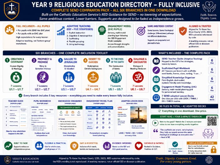Catholic RE Year 9 SEND Companion | Whole-Year RED Scheme | Adaptive + EHC