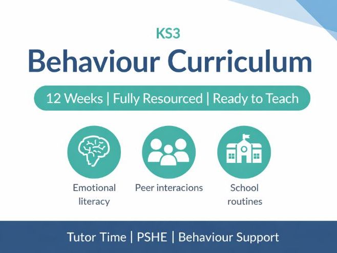 KS3 (Yr 7) Behaviour & Mentor Time Curriculum