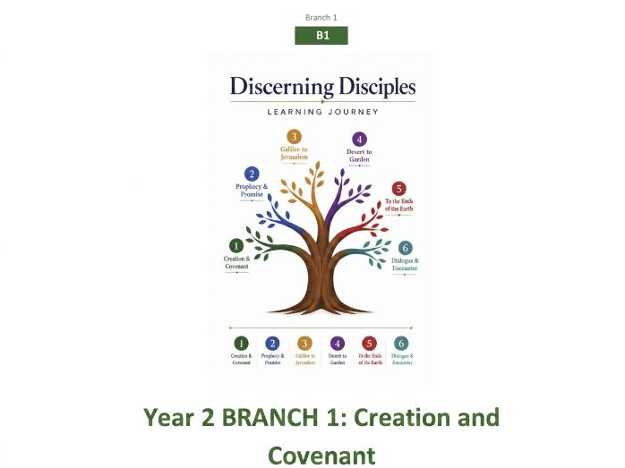Year 2 RE Creation & Covenant Lesson Plans