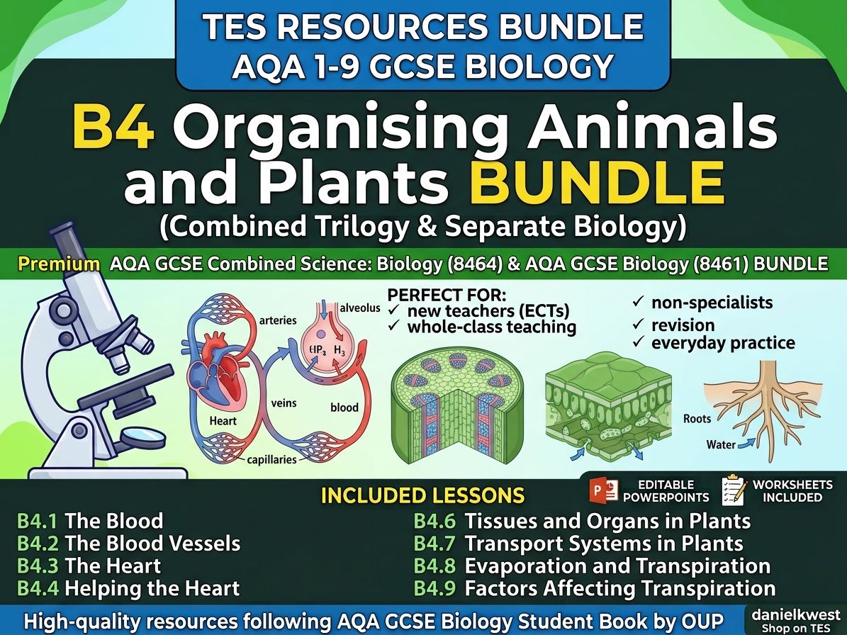 B4 Organising Animals and Plants BUNDLE (AQA 1-9 GCSE Combined Trilogy & Separate Biology)