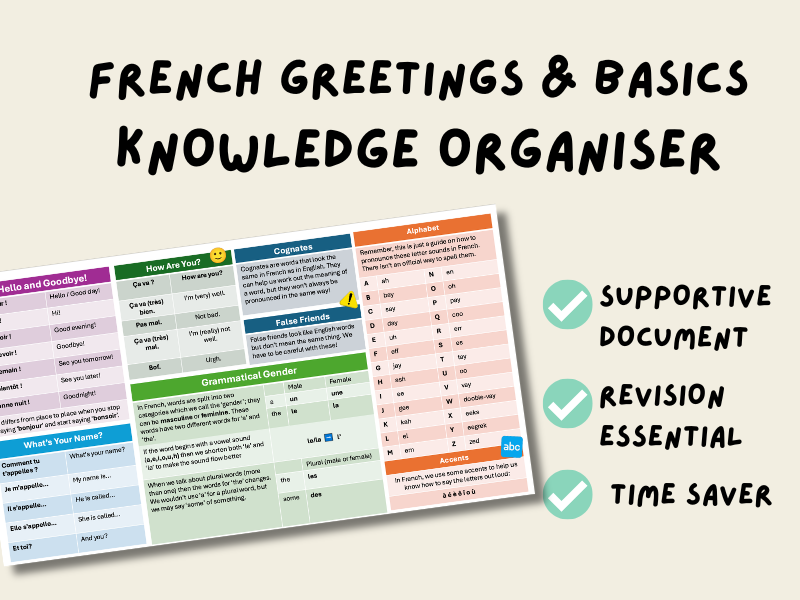 French Greetings and Basics | Knowledge Organiser