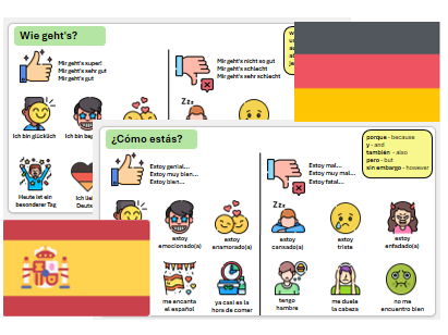 MFL Classroom Routines Bundle (German & Spanish)
