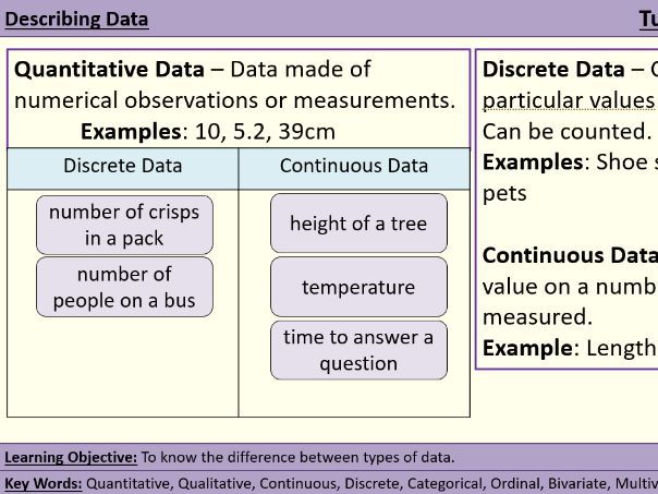 GCSE Stats - 01.01 Describing Data - Statistics