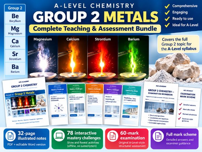 A-Level Chemistry: Group 2 Complete Bundle