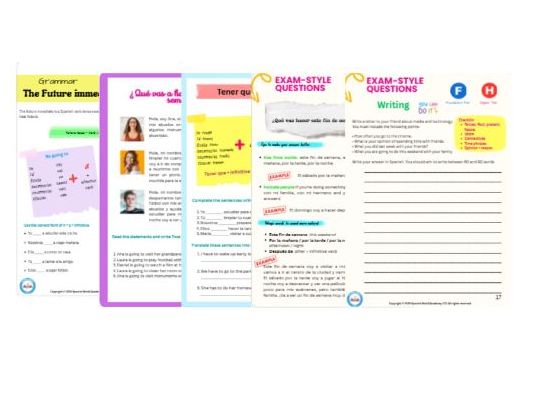 EDEXCEL GCSE Spanish – New Specification, Módulo 1, Nos juntamos