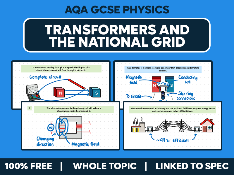 GCSE AQA Physics Lessons - Induced Potential, Transformers and the National Grid - Whole Topic Pack