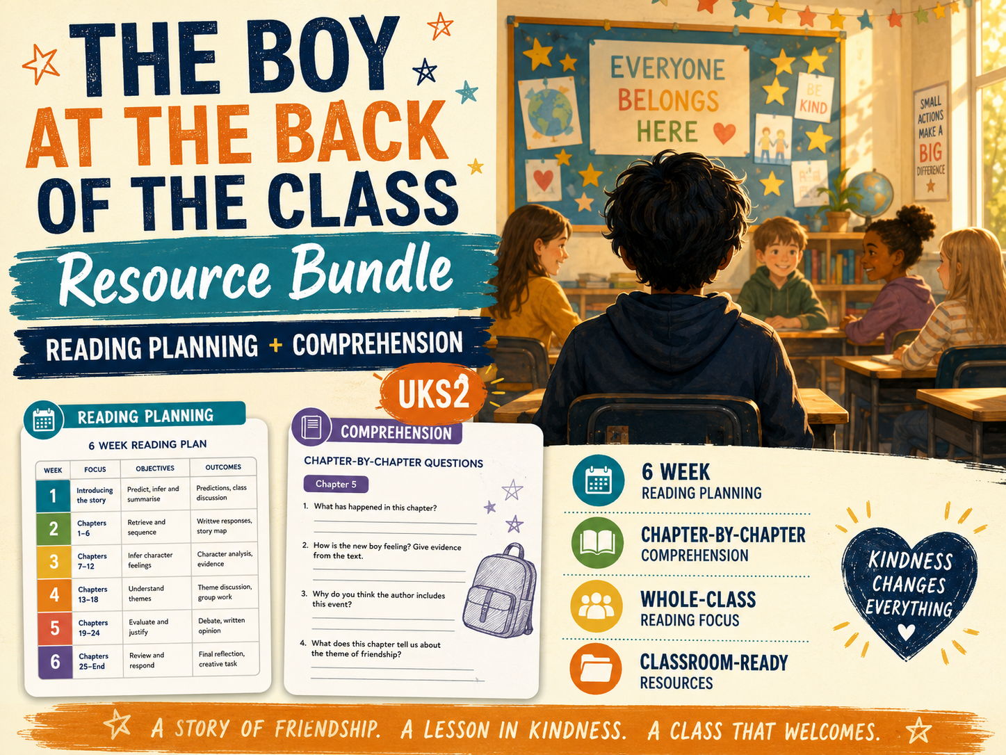 The boy at the back of the class – Year 4/5 Reading Planning and Comprehension Bundle