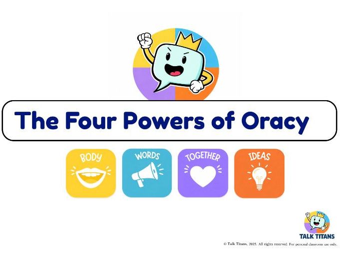 The Four Powers of Oracy – KS1 & KS2 Classroom Display (Talk Titans)