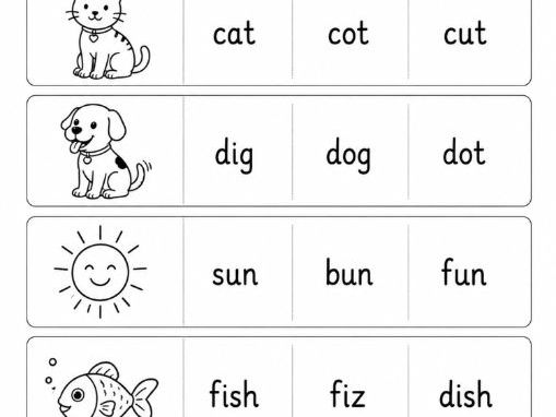 Early Reading & Phonics Worksheets | Ages 5–7 | KS1 Year 1–2 | 5 Printable Activities