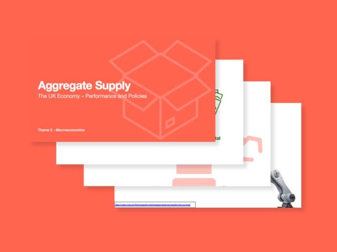 Edexcel Economics A - Macro Theme 2 Aggregate Supply