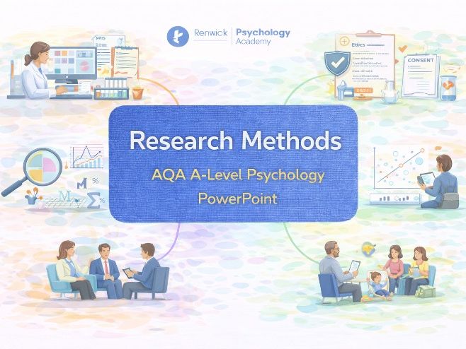 AQA A-Level Psychology – Research Methods PowerPoint | Full Topic Coverage