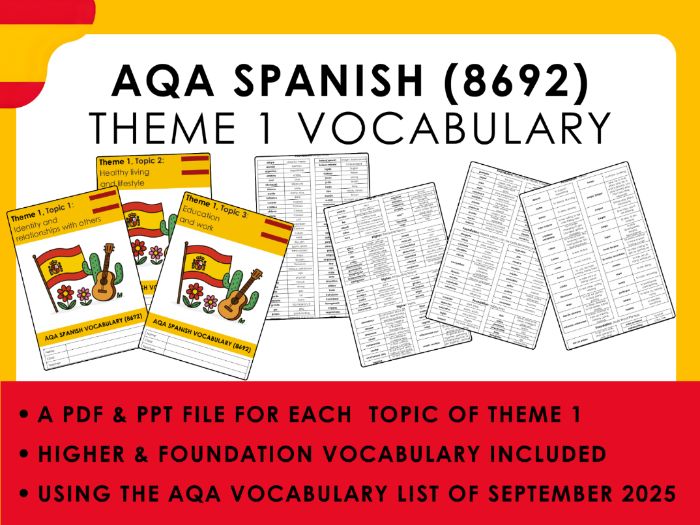 NEW SPEC- AQA GCSE Spanish Vocab Booklets – Theme 1 (8692)