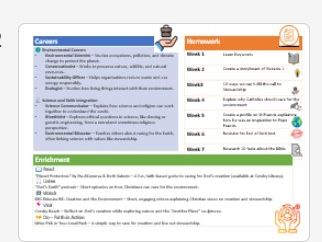 Knowledge Organiser Creation and Covenant Year 7 *Updated*