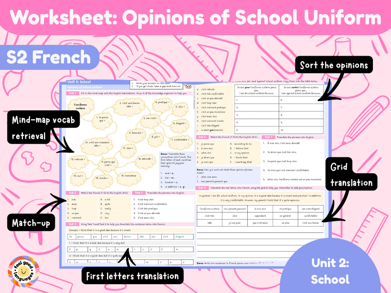 S2 French Worksheet: Opinions of School Uniform