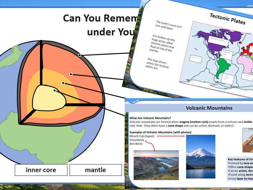 Y4 Geography - Mountain Types