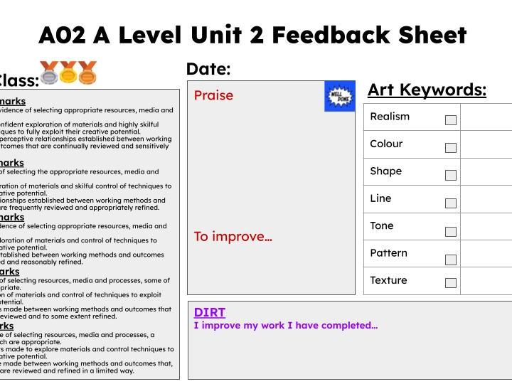 A-Level Art Feedback & Marking Sheets — AO1–AO4, Units 2 & 3 (Editable PowerPoint)