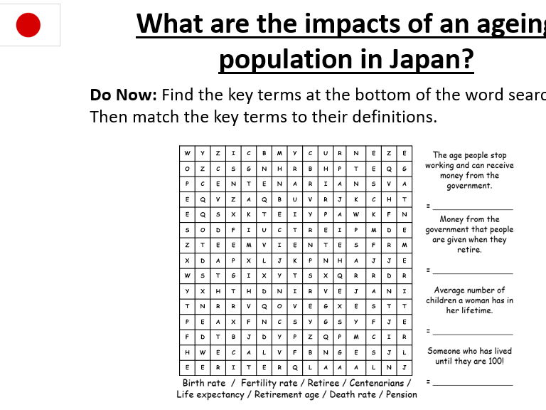 Impacts of an ageing population