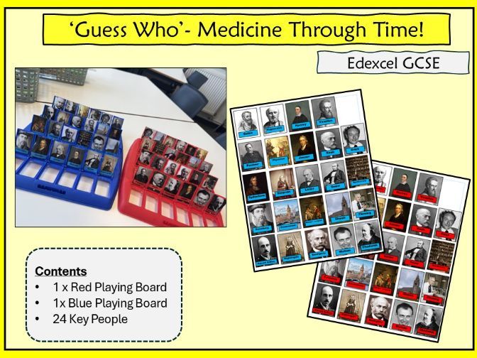 Guess Who -Medicine Through Time