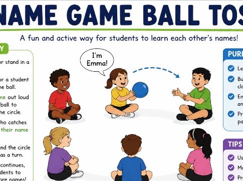 Name Game Ball Toss