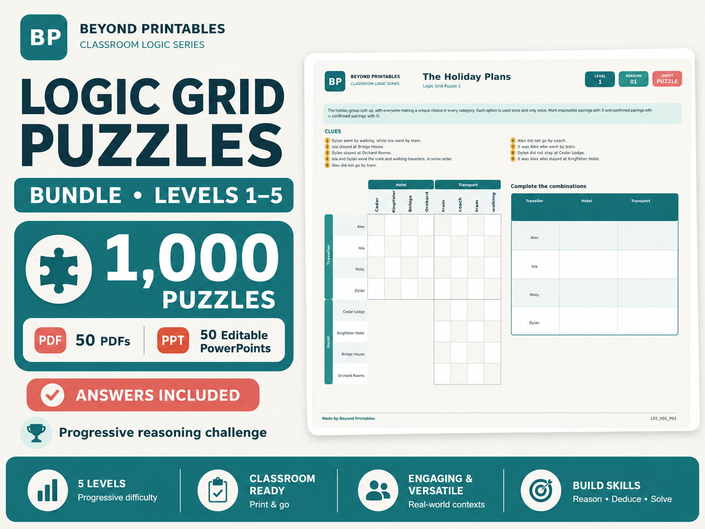 Logic Grid Puzzles Bundle Levels 1–5 | 1,000 Deduction Challenges | PDF & PowerPoint
