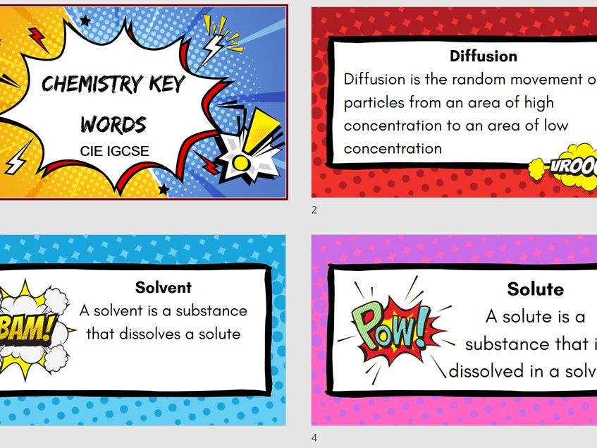 IGCSE Chemistry Keywords definitions