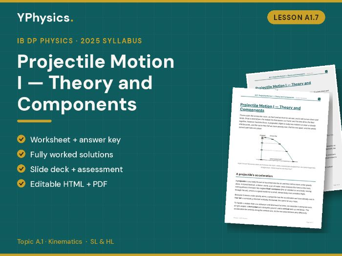 IB DP Physics (2025) A1.7 Projectile Motion I Components Pack