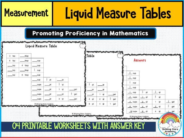 Liquid Measure Tables Worksheets | Customary and Metric Units Practice
