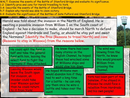 The Battle of Stamford Bridge (Anglo-Saxon and Norman England (Edexcel 9-1))