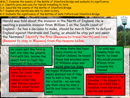 The Battle Of Stamford Bridge Anglo Saxon And Norman England Edexcel 