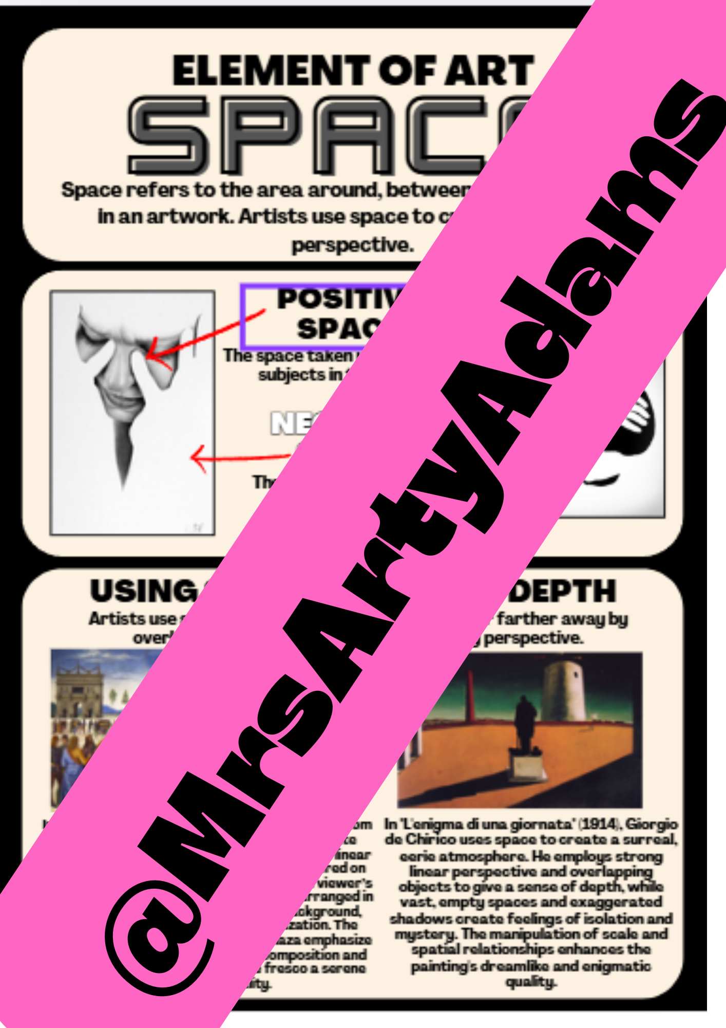 The 7 Elements Of Art Posters set. KS3 & GCSE Classroom Display Pack ...