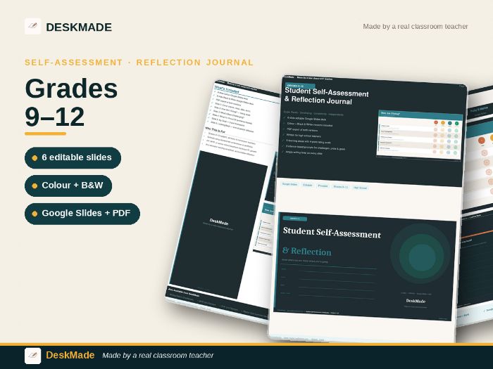 Student Self-Assessment & Reflection Journal | Grades 9–12 | Editable