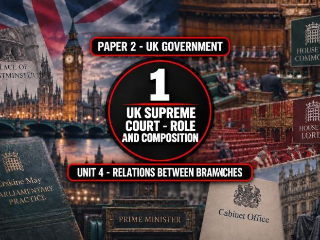 1 Relations between branches - UK Supreme Court - Role and composition