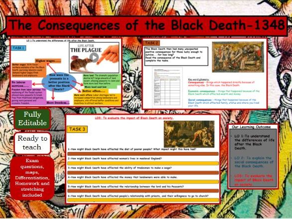 Black Death. Consequences