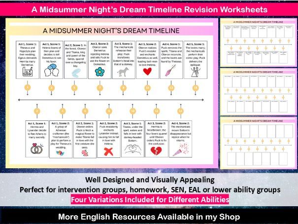 Differentiated A Midsummer Night's Dream Timeline Worksheets
